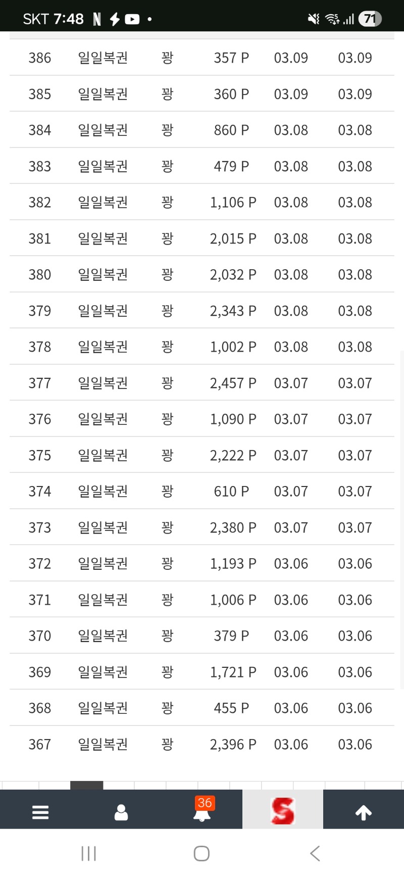 지독하다 증말......