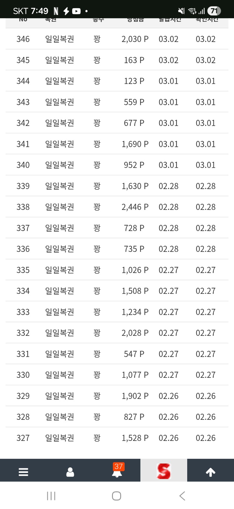 지독하다 증말......