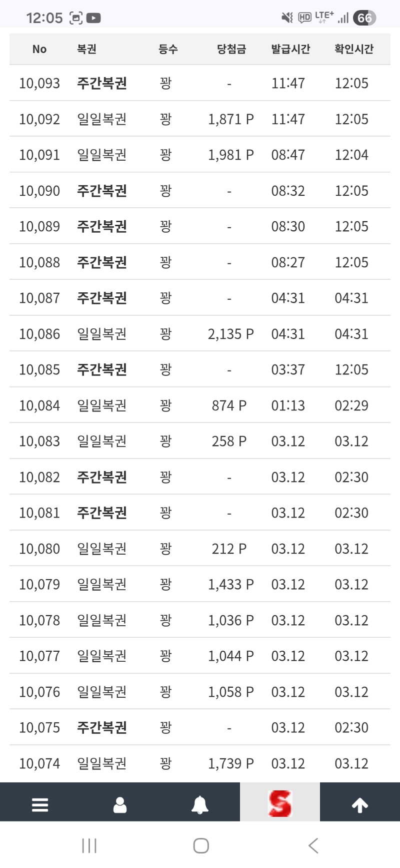 내마지막 복권들은 우찌됐으까