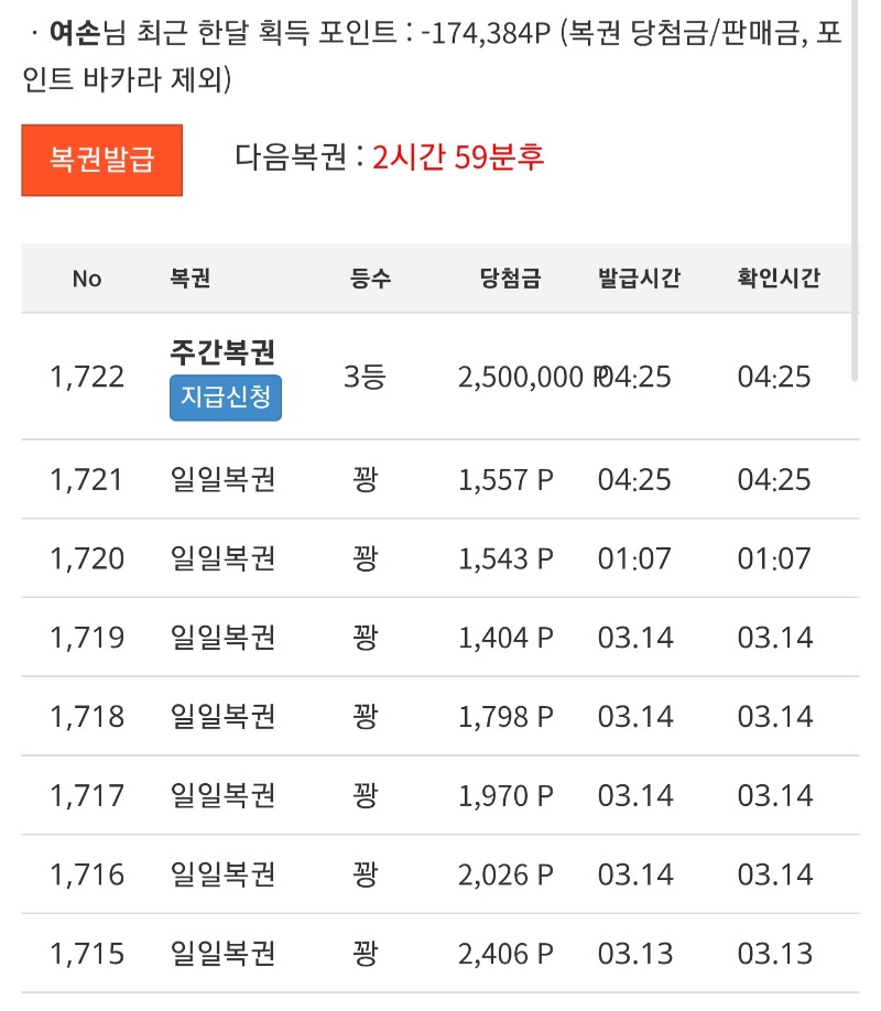 아무생각없이 깟더니 주복3등 감사합니다