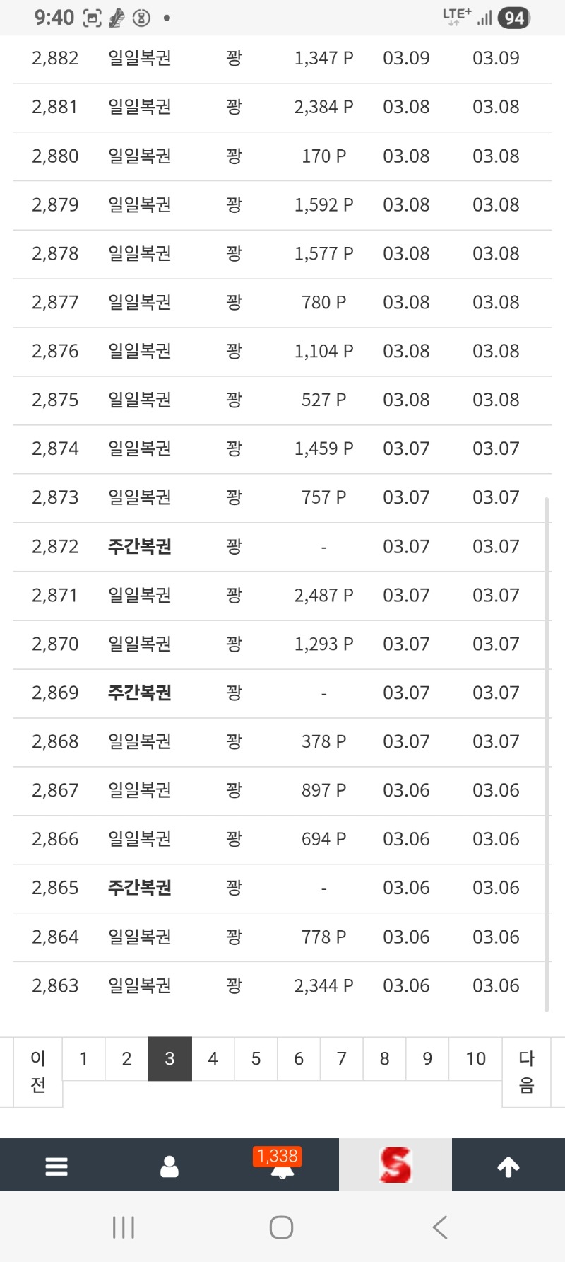 60연꽝중. 주복도 잘 안주고
