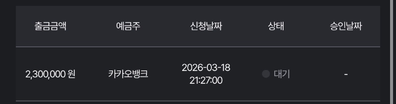 우루스 후기 20충 230환