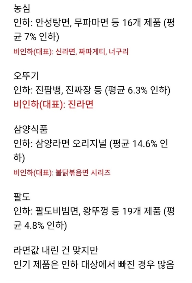 라면값 인하 정리