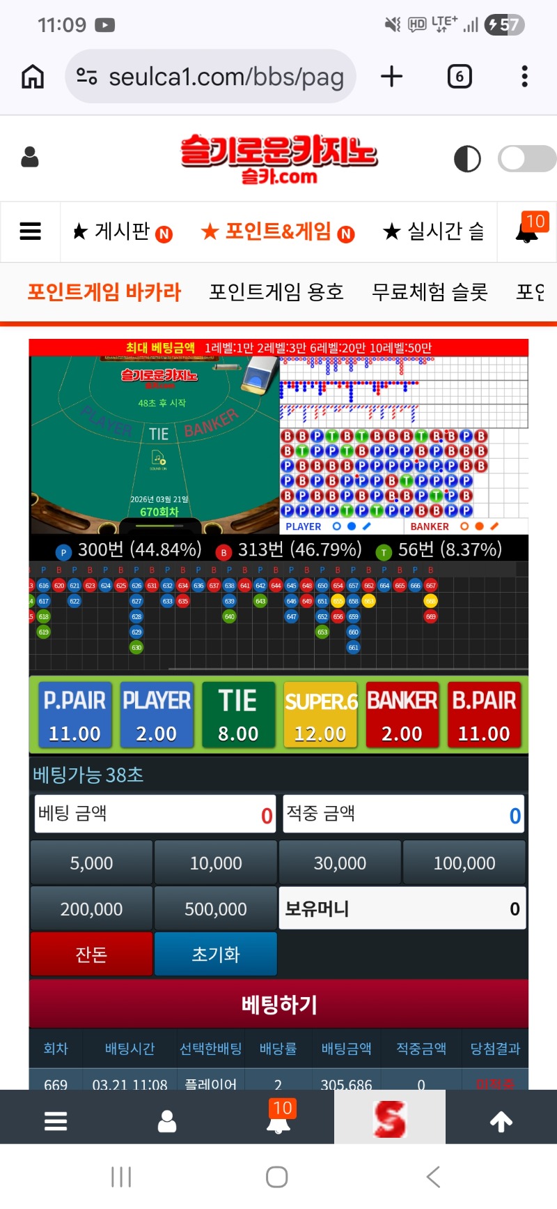 진짜 적중률최악이네ㅡㅡㅋ이번주는 그냥안해야겠다