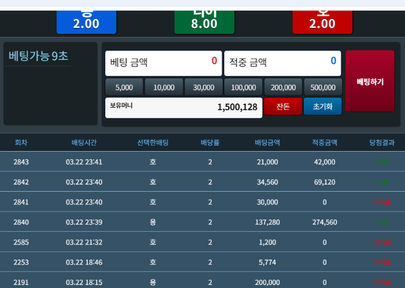 와우~~극적 포교성공