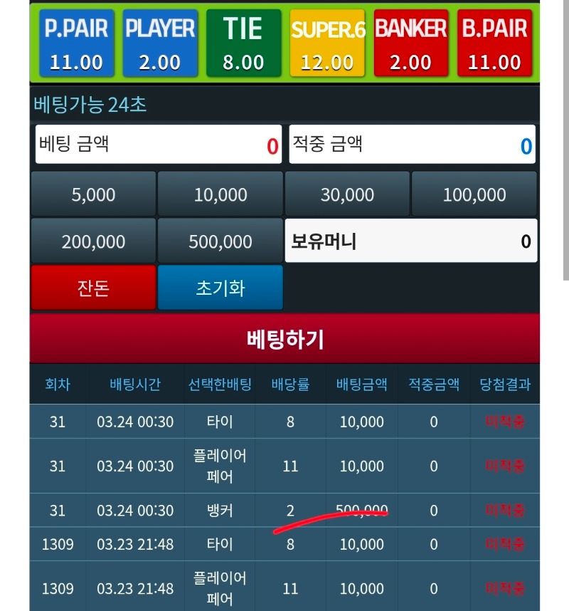 그냥  처잘껄.. 슬포 183만   어데갔노?