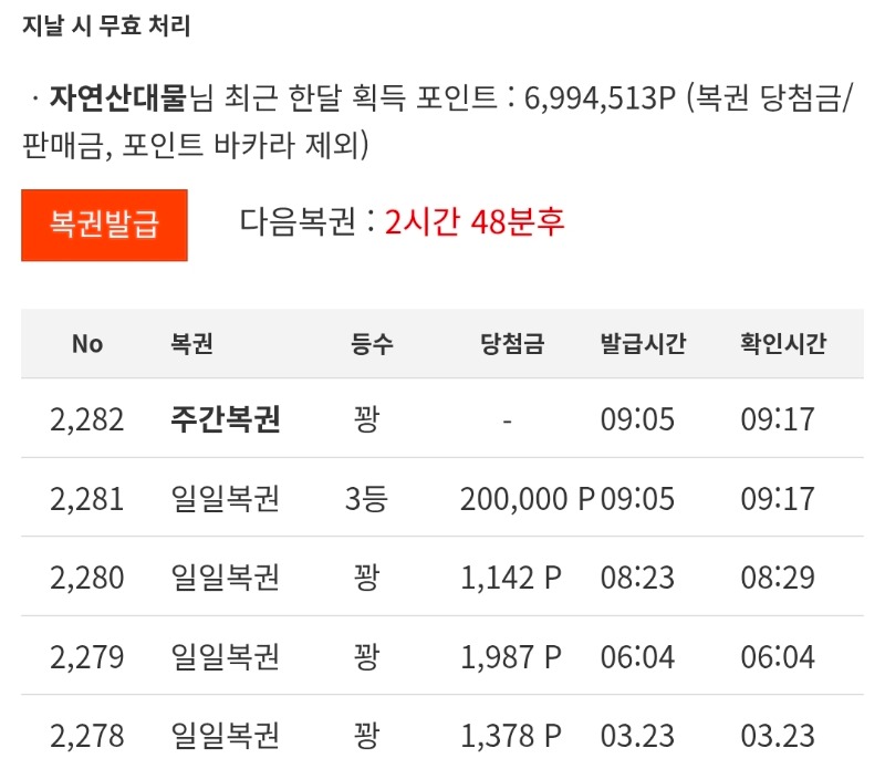 쌍복중에  일복3등 나이수~~