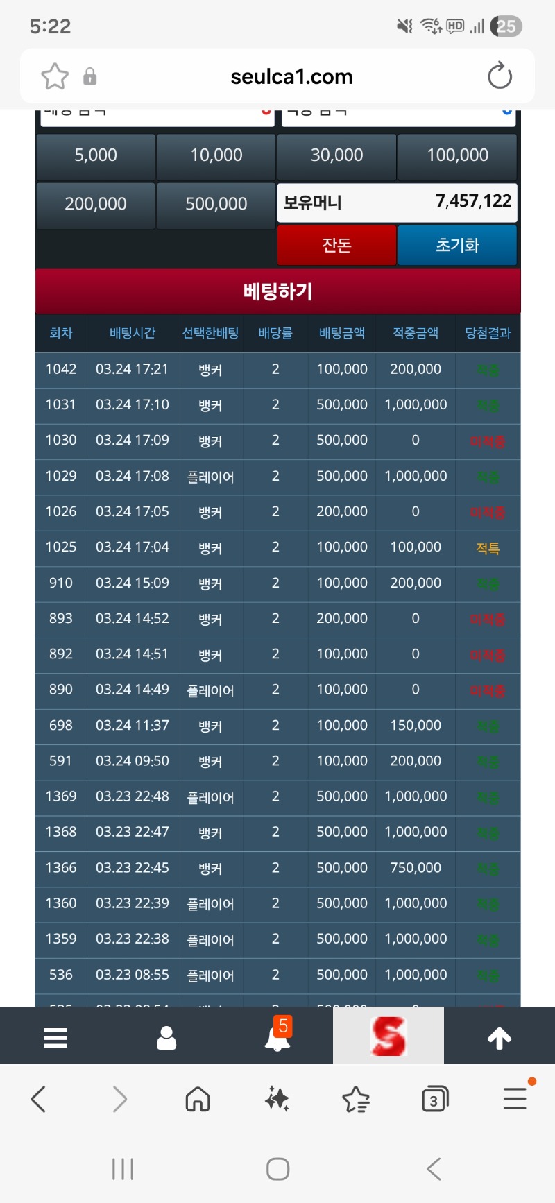 놀터가이렇게되면 잃지는않것다ㅠ 넘하내