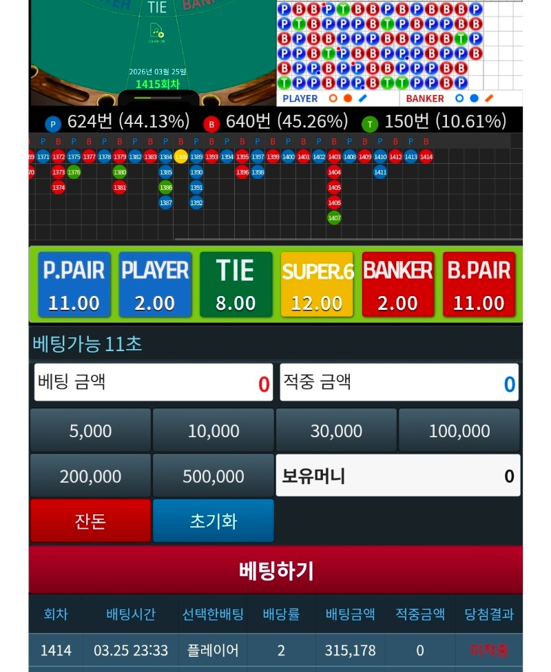 내가배팅하면 바로  꺾여버리네 ㅠ