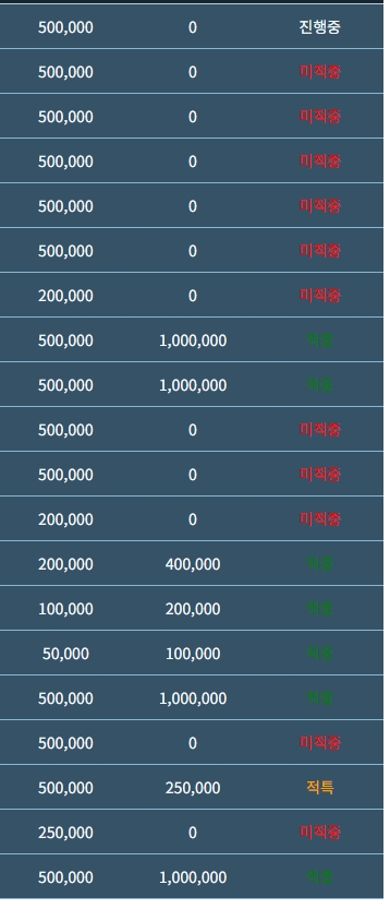망해가네 ㅋㅋㅋㅋ 망해가네 ㅋㅋㅋㅋ