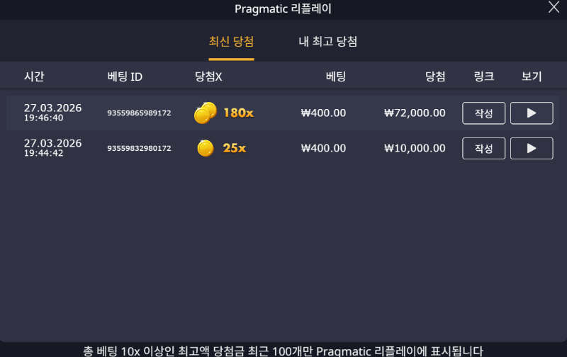 황금물조리개 180배