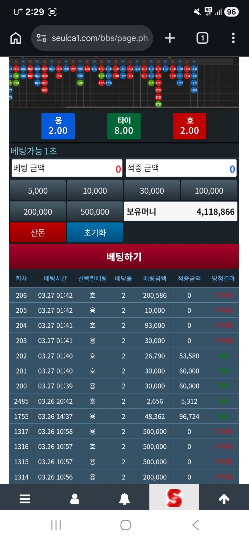 이리오빠 진짜안하고잇엌ㅋㅋㅋㅋㅋㅋ