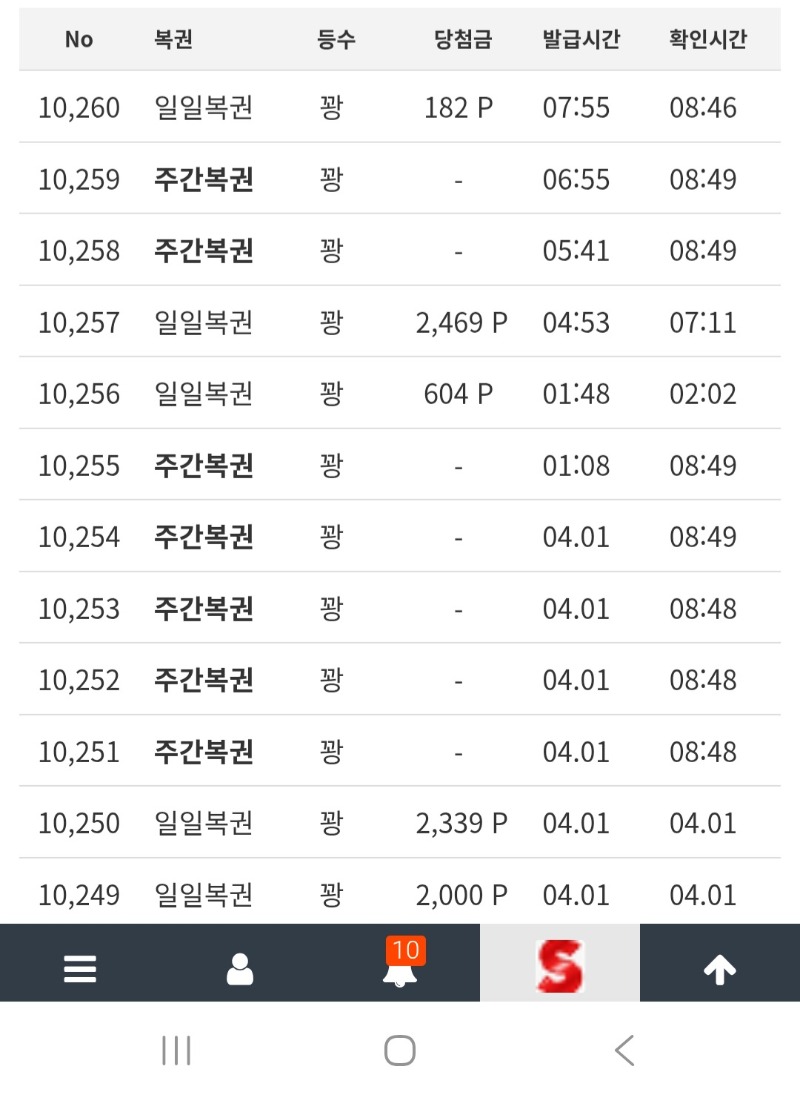 안될거알면서 구매를했네 ~ 오늘 할일은 이거로마무리