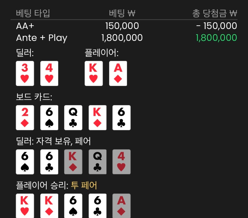 아카면:진행해~!!