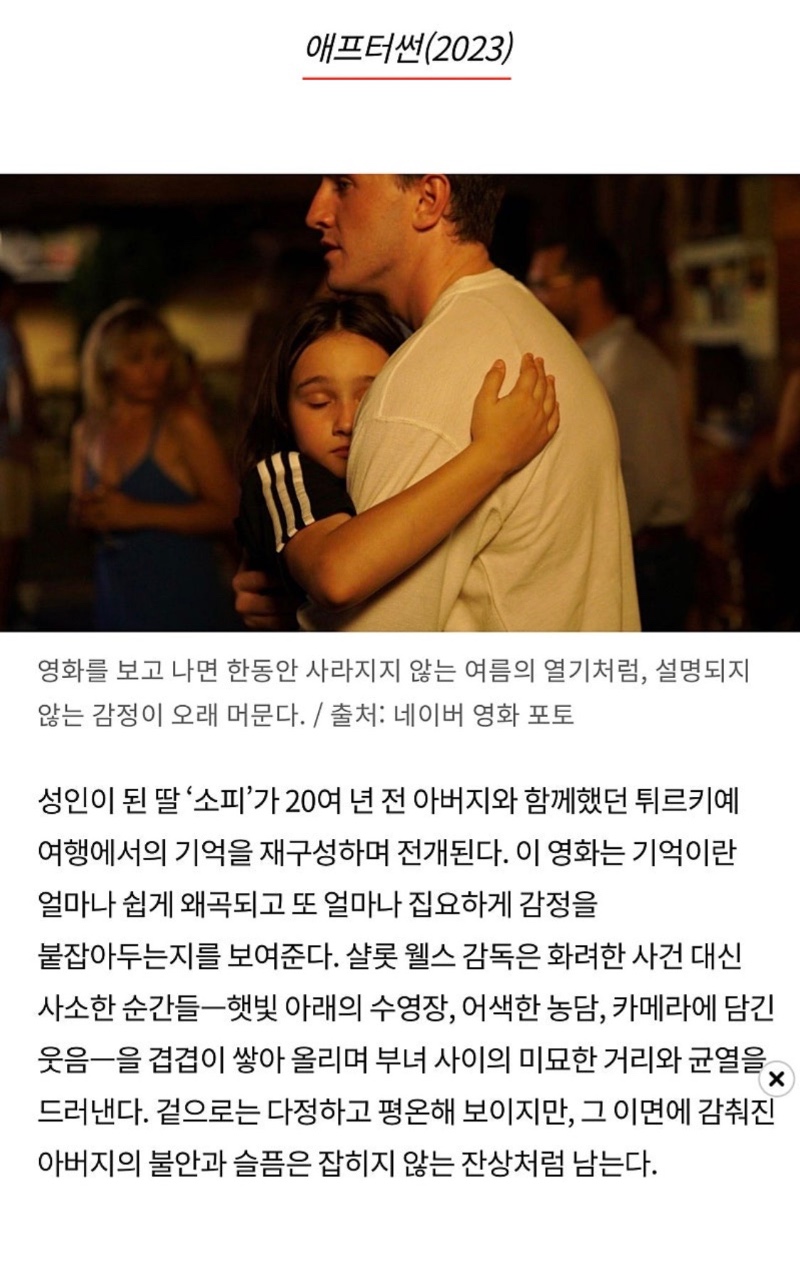 역대급 속도로 품절된 블루레이