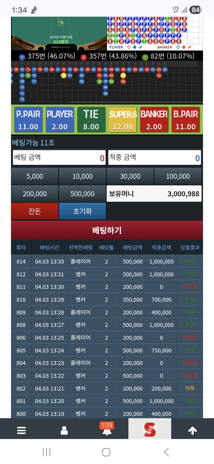 간만에 슬카라 10만포 출 300만포 마감 ㅅㅅ