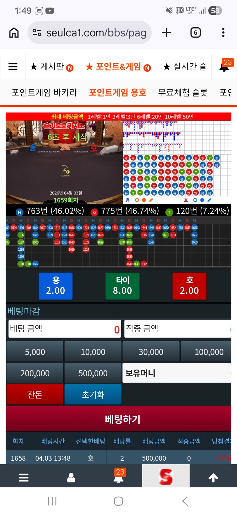 하ㅜ포기 올라가나했다ㅡㅡ호찍고 용2나왔는데 난 Aㅋㅋㅋ