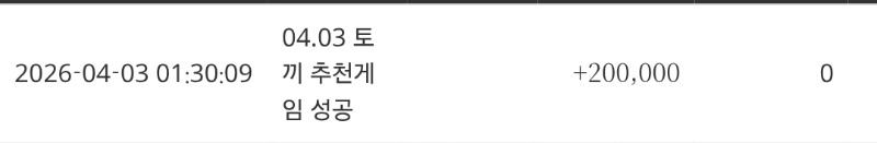 어제 토낑이 막부 수익 선물^^