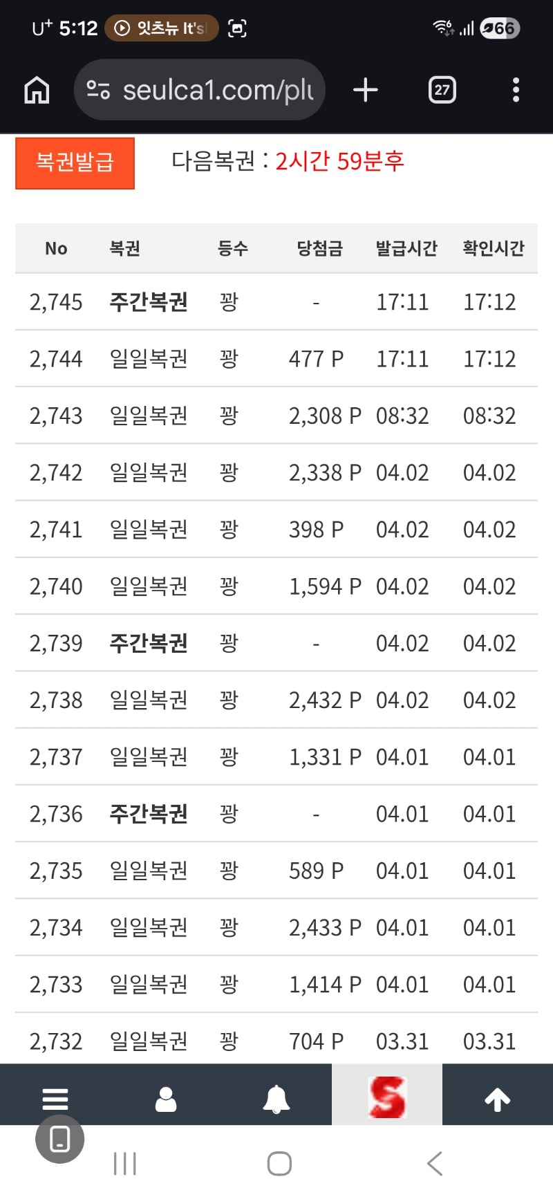쌍복주면 멀하노.당첨이 안되는걸.!