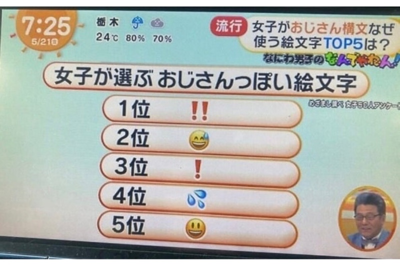 여자가 생각한 아재삘 이모티콘