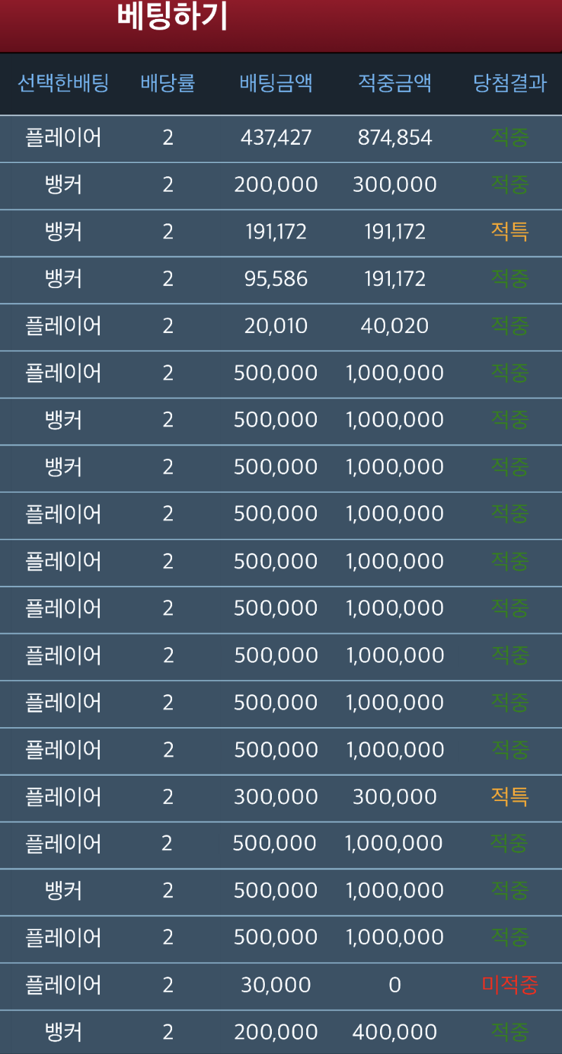 새로운: 기록 [33/3/4]