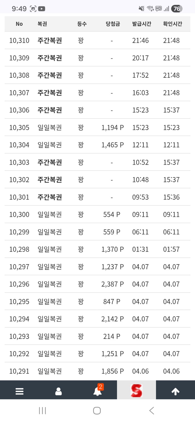 구매주복은 정녕안되는건가..