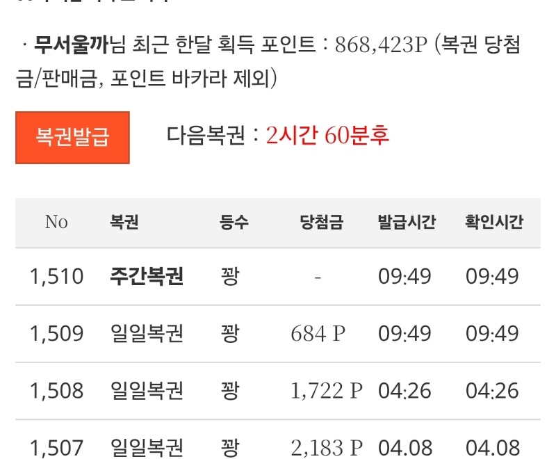 쌍복이 왔어요~~