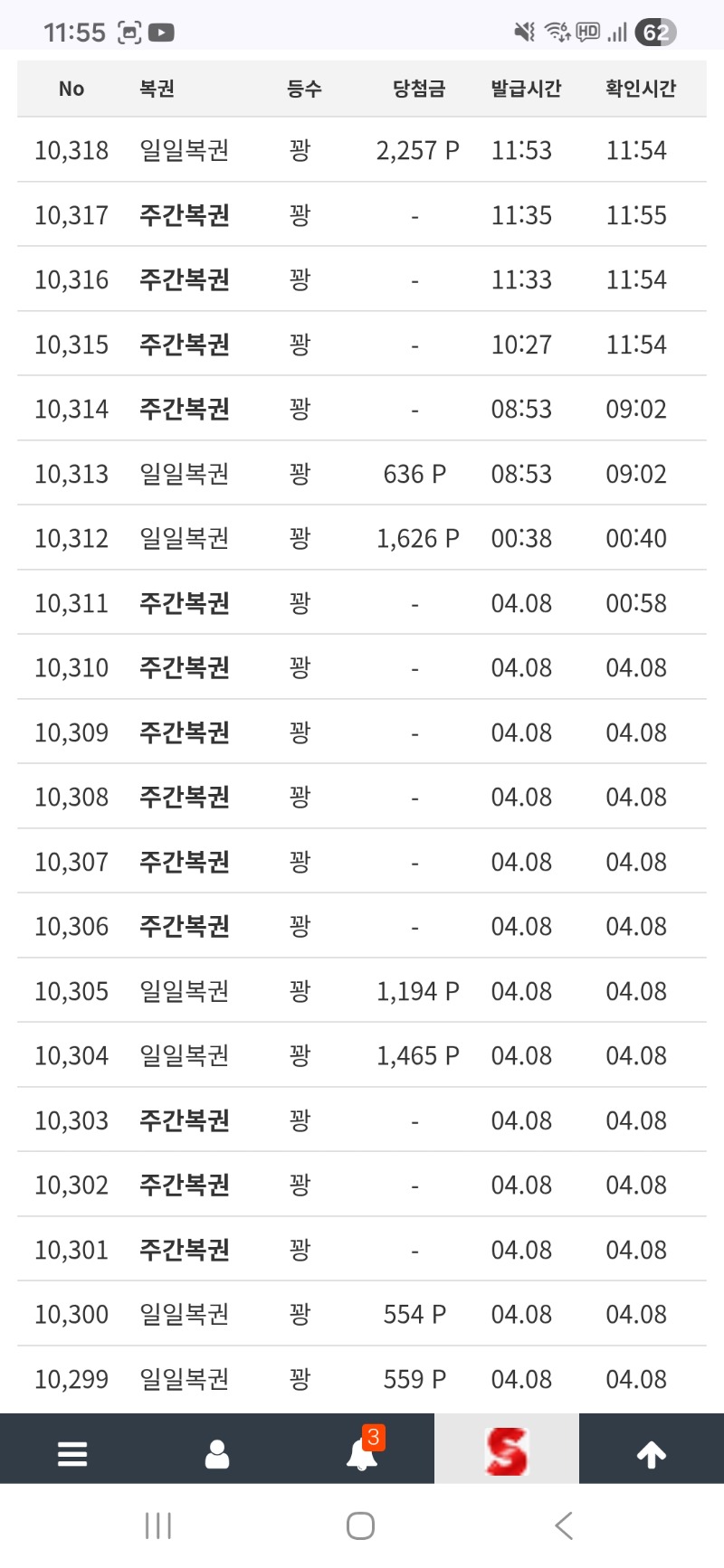 저는 남들보다 현황에 주복이 많죠ㅎㅎ