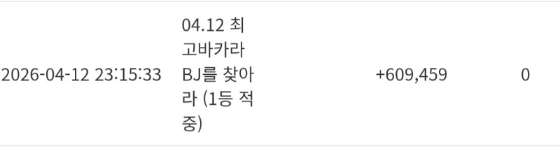 비버 나이수~~~~ 비버 나이수~~~~