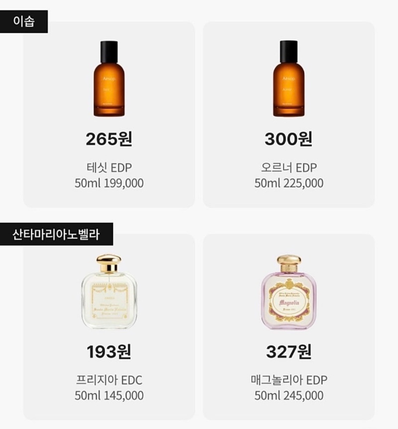 요즘 향수 1뿌에 얼마