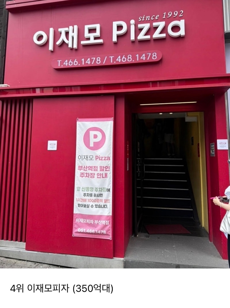 브랜드 피자집 순위