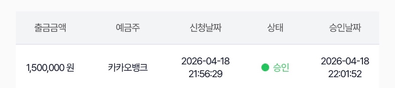 간만에 레부랑 시안후기