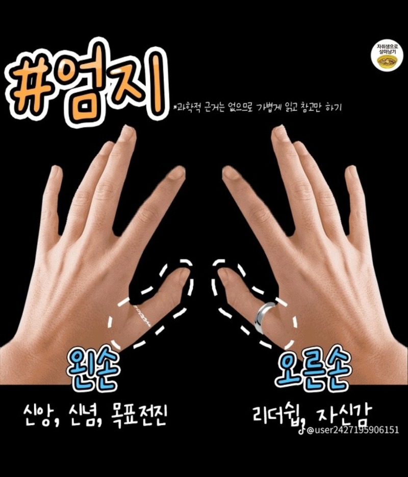 반지 손가락 위치의미