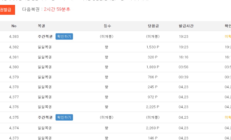 주복 1등이 아직이구만~~