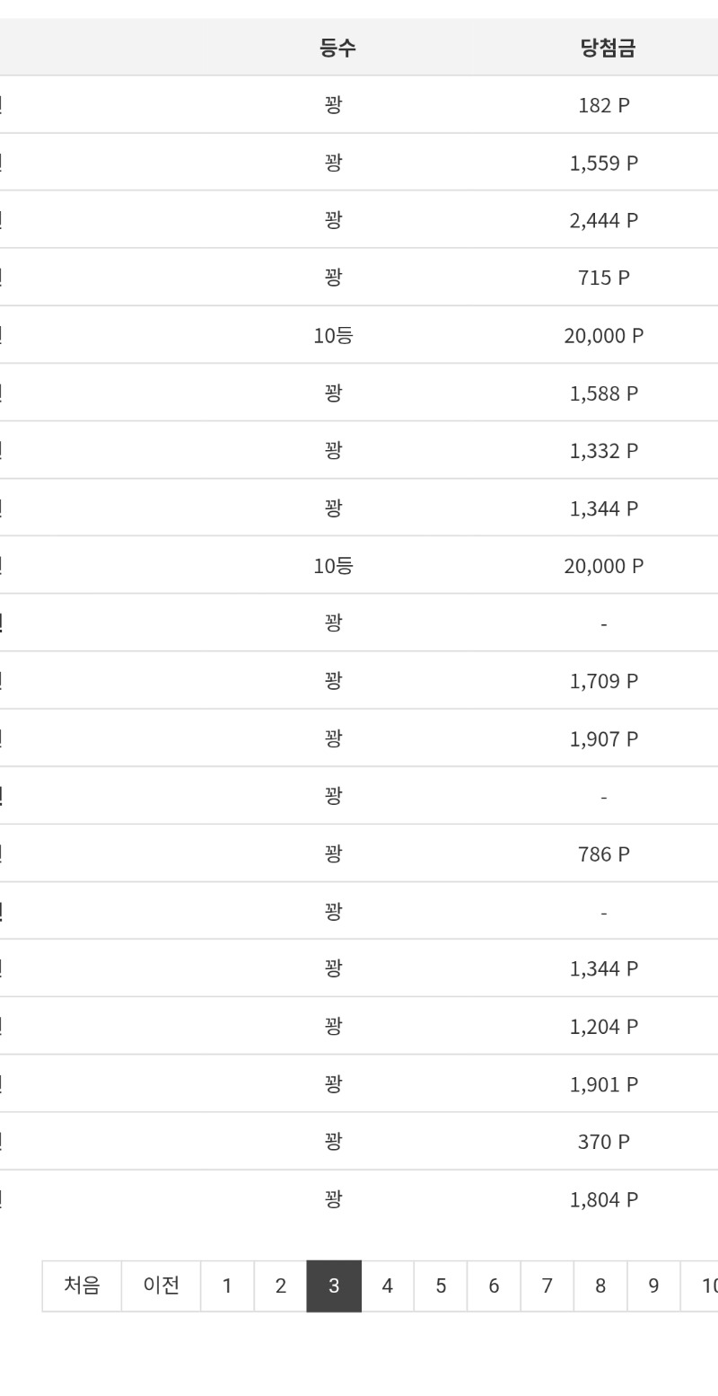 우앙 진짜 4페이지가 복권루틴그대로