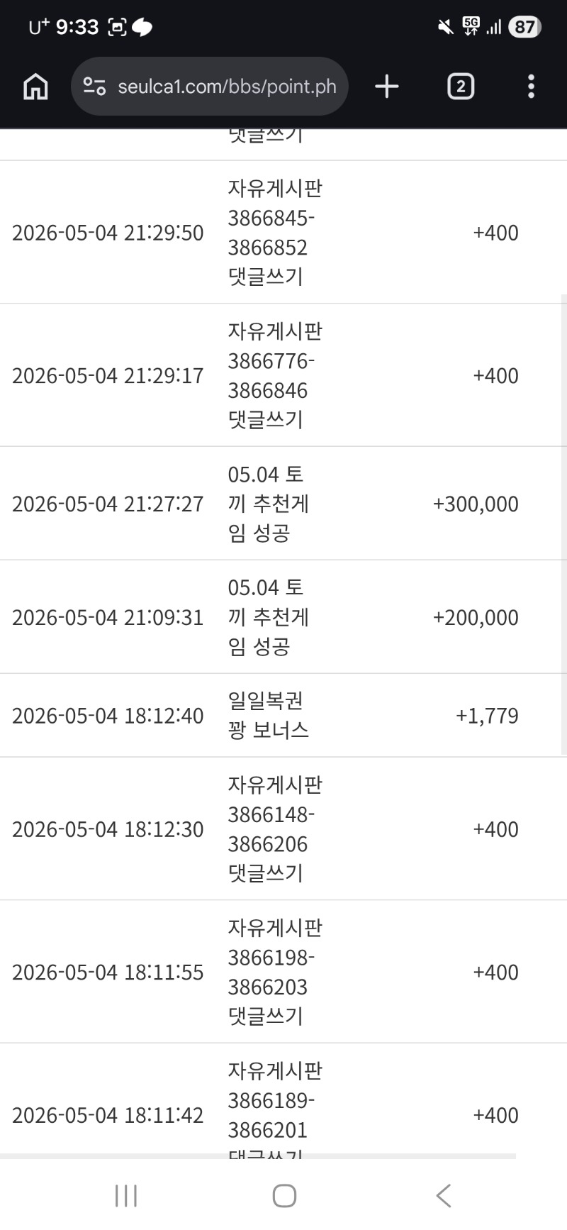 토끼 추갬 수익 ㅅ ㅅ