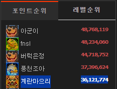 닥알 누나만 보시오