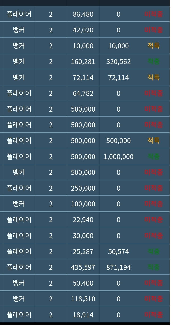 슬 카라 용호.. 안된다 안되ㅠㅠ