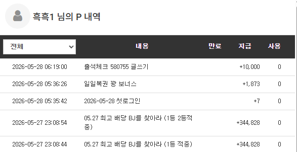 최배비 적중! 최배비 적중!