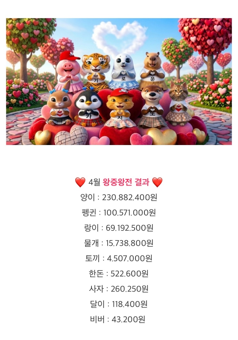 3.4월 왕중왕전 기록표입니다