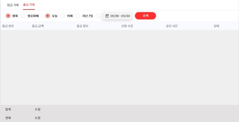케플아..몇주째냐