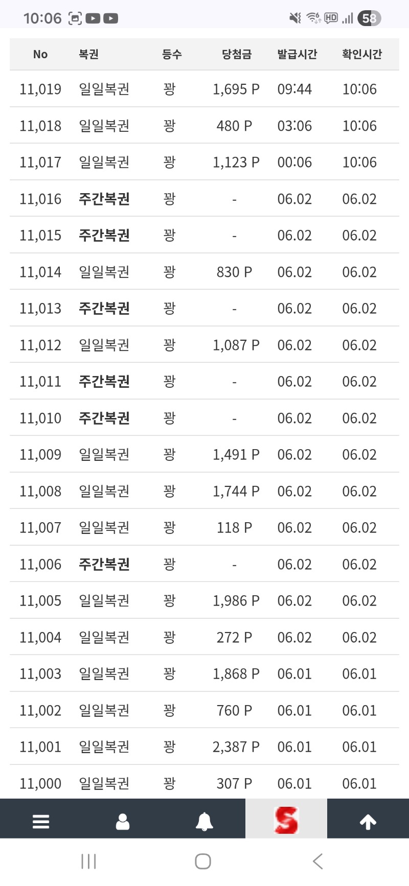 오늘자 복권들은 와줄거니~