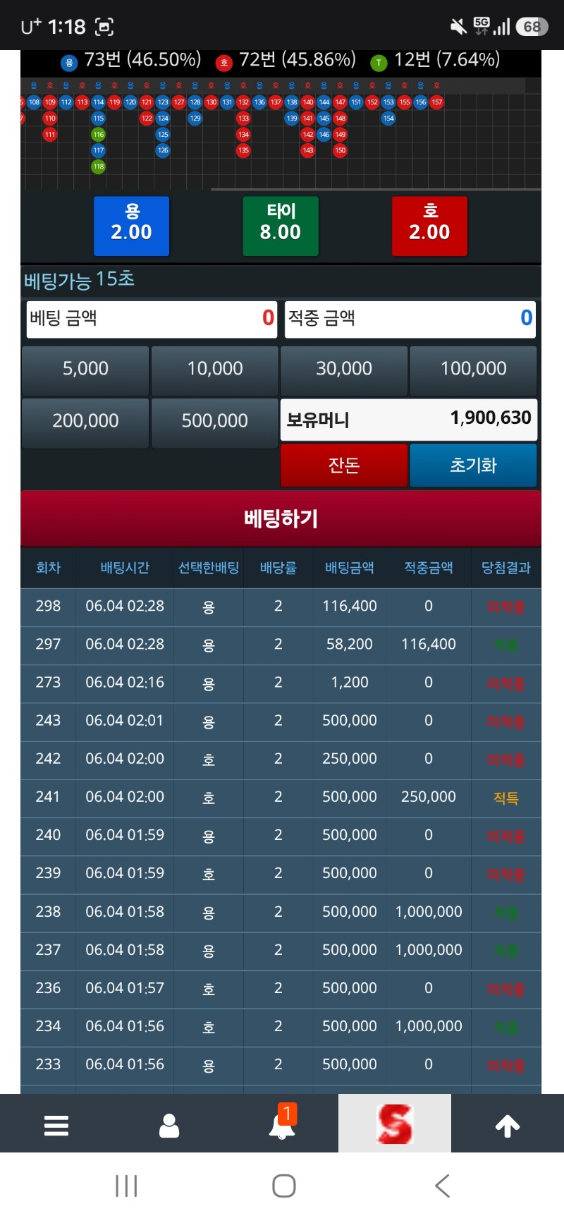 잘참앗다!!