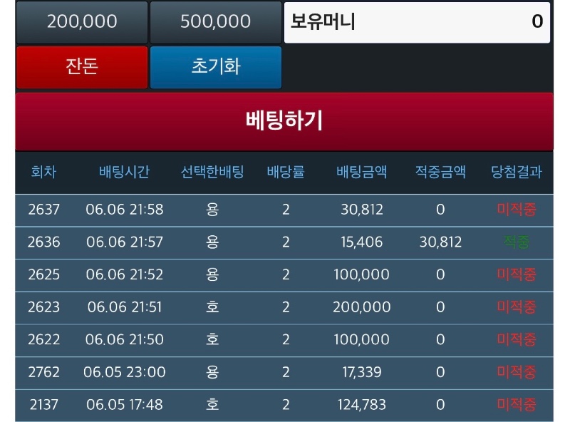 3승14무177패