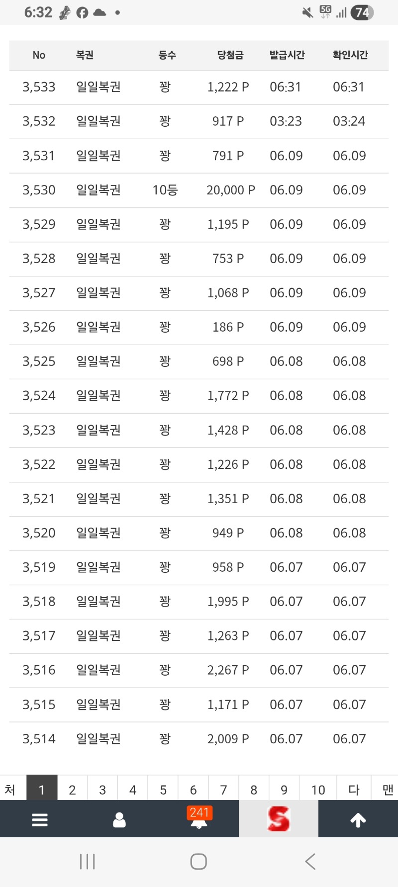 주복이 안와요.ㅠ