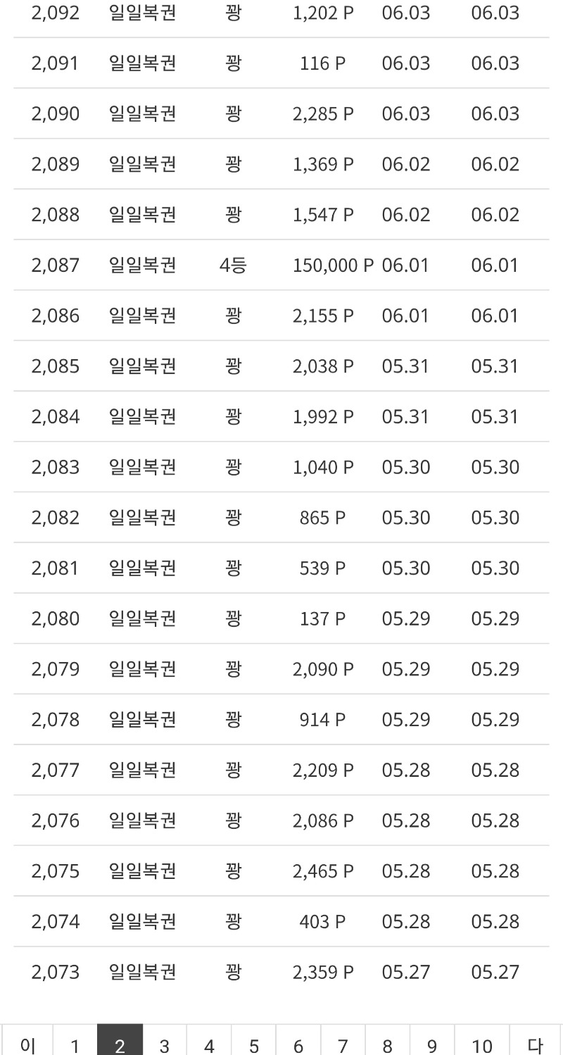 주복이 가출했어요 야~~호옹
