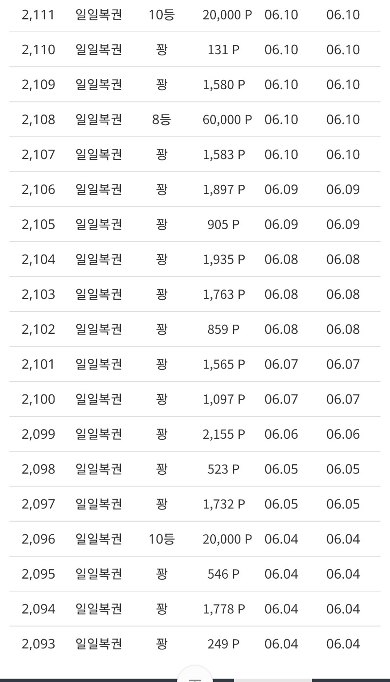 주복이 가출했어요 야~~호옹