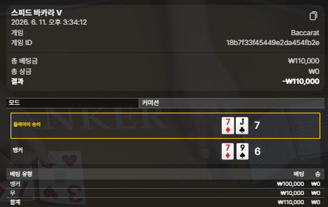 내추럴같은 7패 내추럴같은 7패