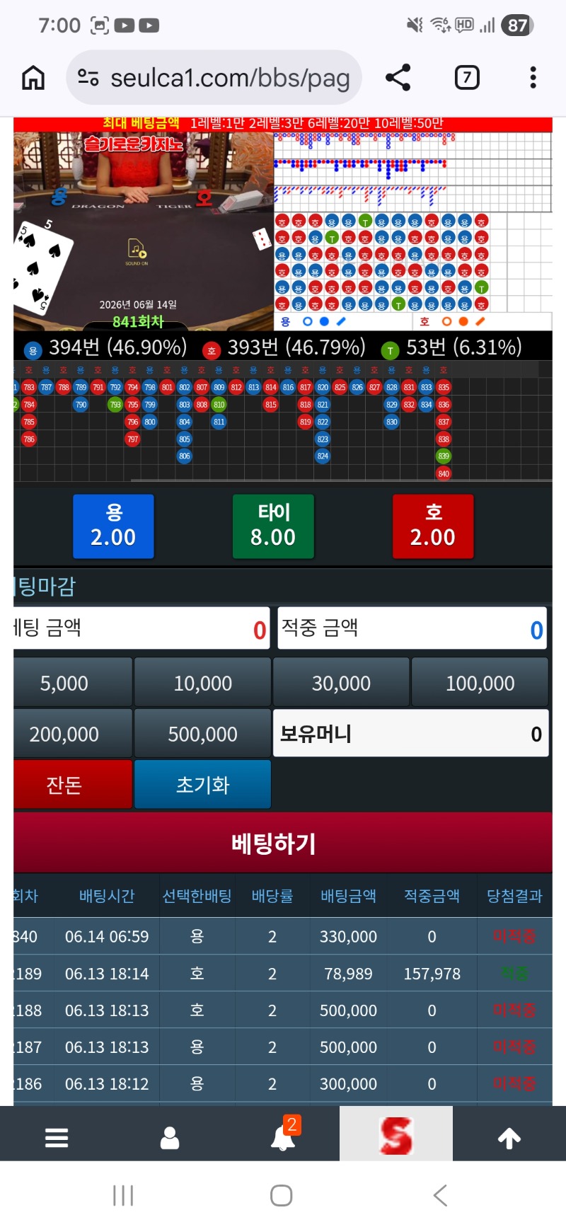 가만히 놔두질못하네