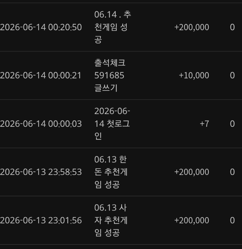 어제 추겜 졸업한거 ㅅㅅ 물개두번, 사자, 한돈